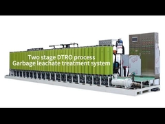 쓰레기 매립지 매립물 처리 장비, 2단계 DTRO 프로세스, 쓰레기 매립지 매립물 처리 시스템